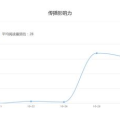 娱乐吃瓜公司排行榜最新