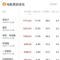 9亿娱乐平台