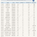基金净值查询163803,中银持续增长基金（163803）净值解析与投资分析
