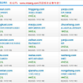 cn域名一元,探索中国域名世界的无限可能