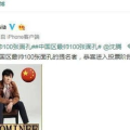 娱乐圈怼群众吃瓜,明星与网友的“口水战”