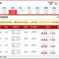 深圳到南昌机票,航班选择与预订攻略解析”